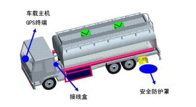 ?；繁ㄊ鹿? style=