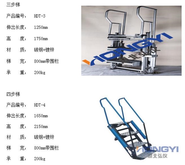 活動(dòng)梯是什么？活動(dòng)梯生產(chǎn)廠家