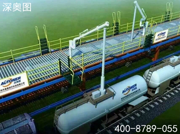 什么樣的物質(zhì)裝車(chē)必須用流體裝卸臂（鶴管）